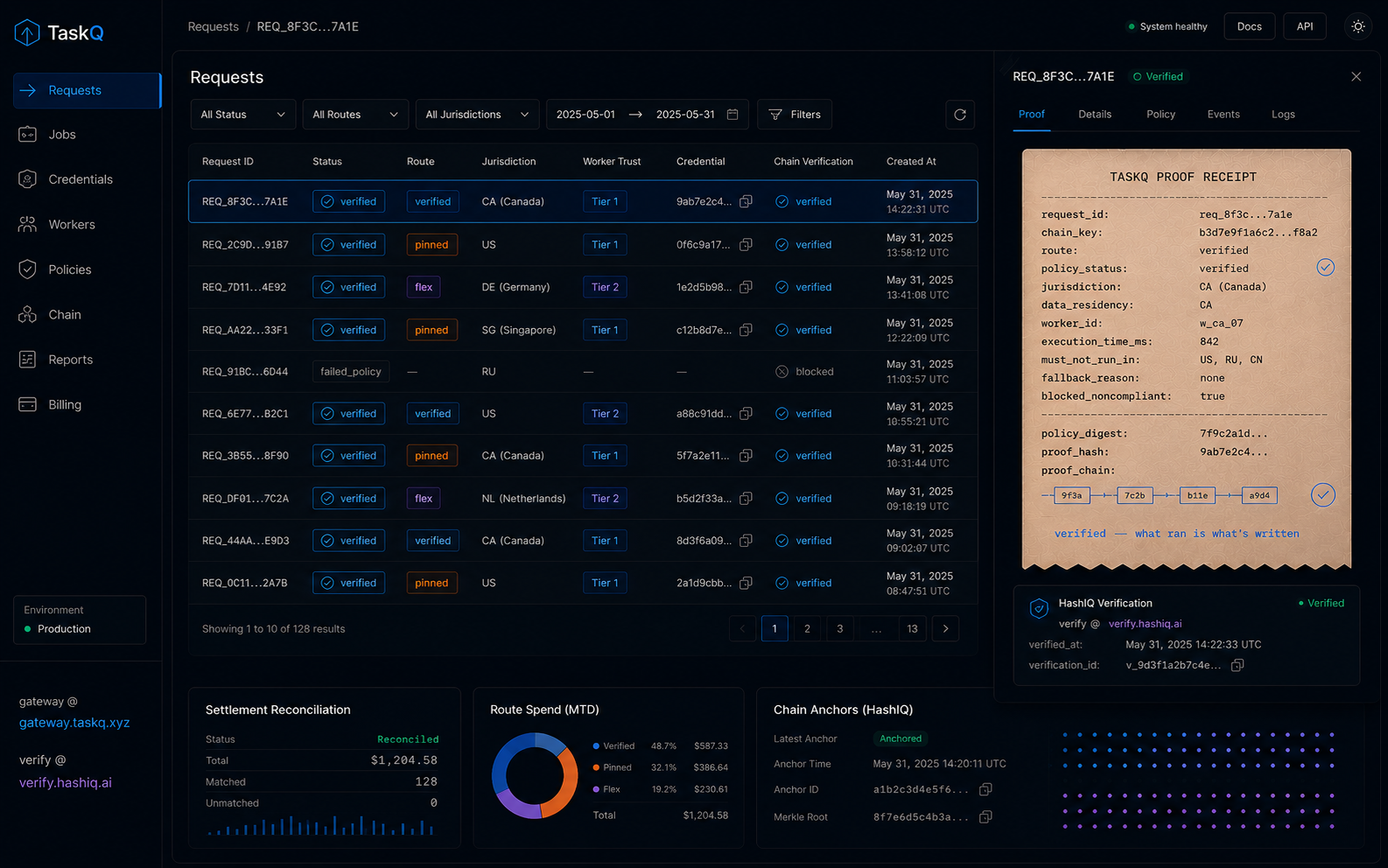 TaskQ dashboard console
